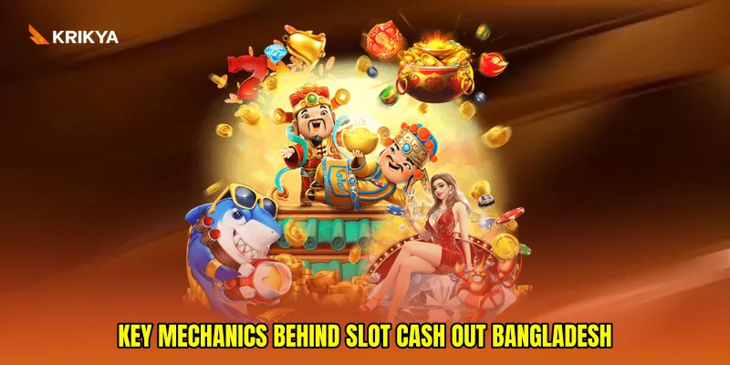 Key Mechanics Behind Slot cash out Bangladesh