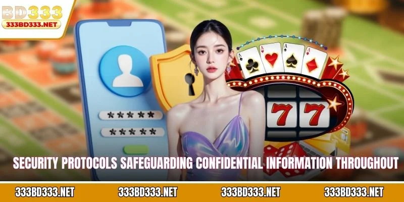 Security protocols safeguarding confidential information throughout 