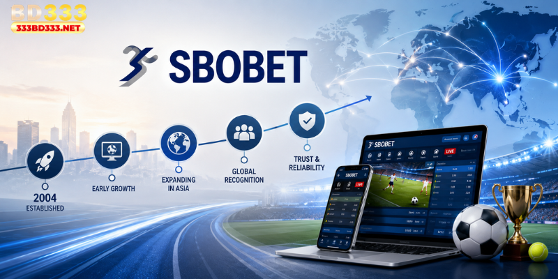 The History and Growth of SBOBET