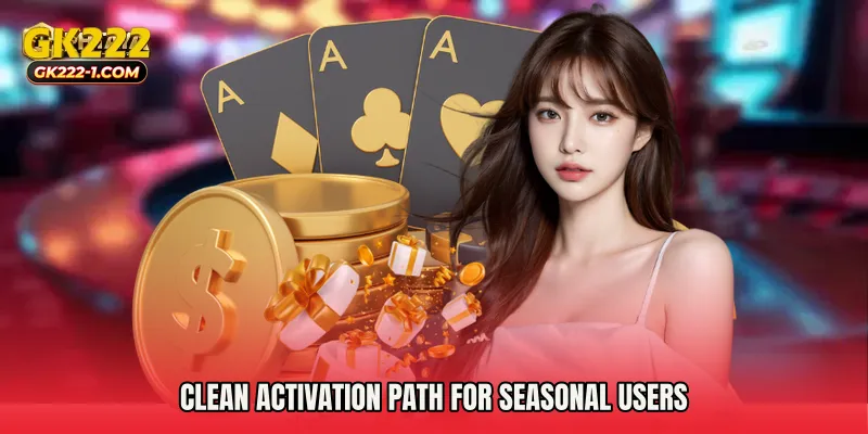 Clean activation path for seasonal users