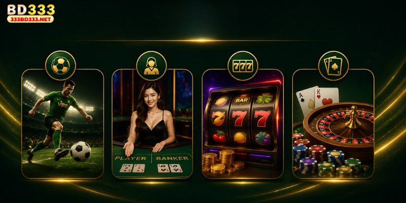 Main Features Available After Login