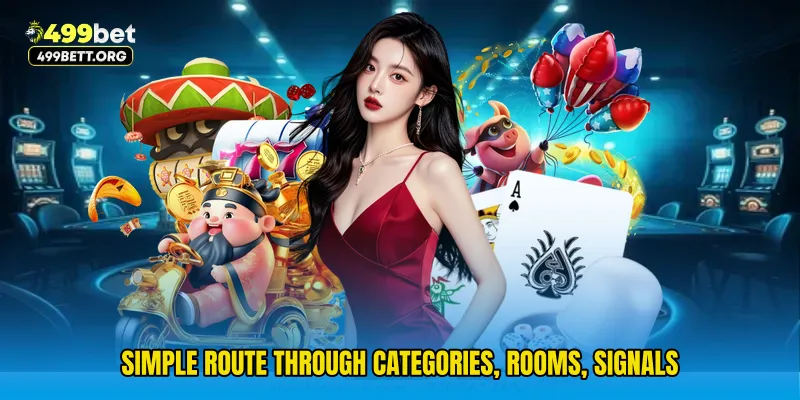 Simple route through categories, rooms, signals